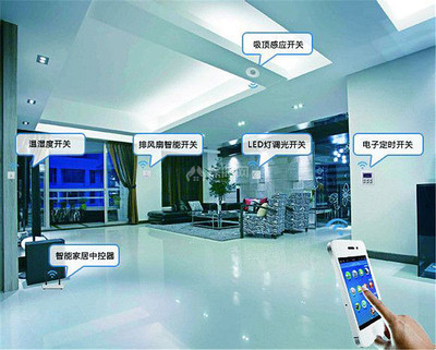 服務卓越品質，創造智能家居設計新體驗